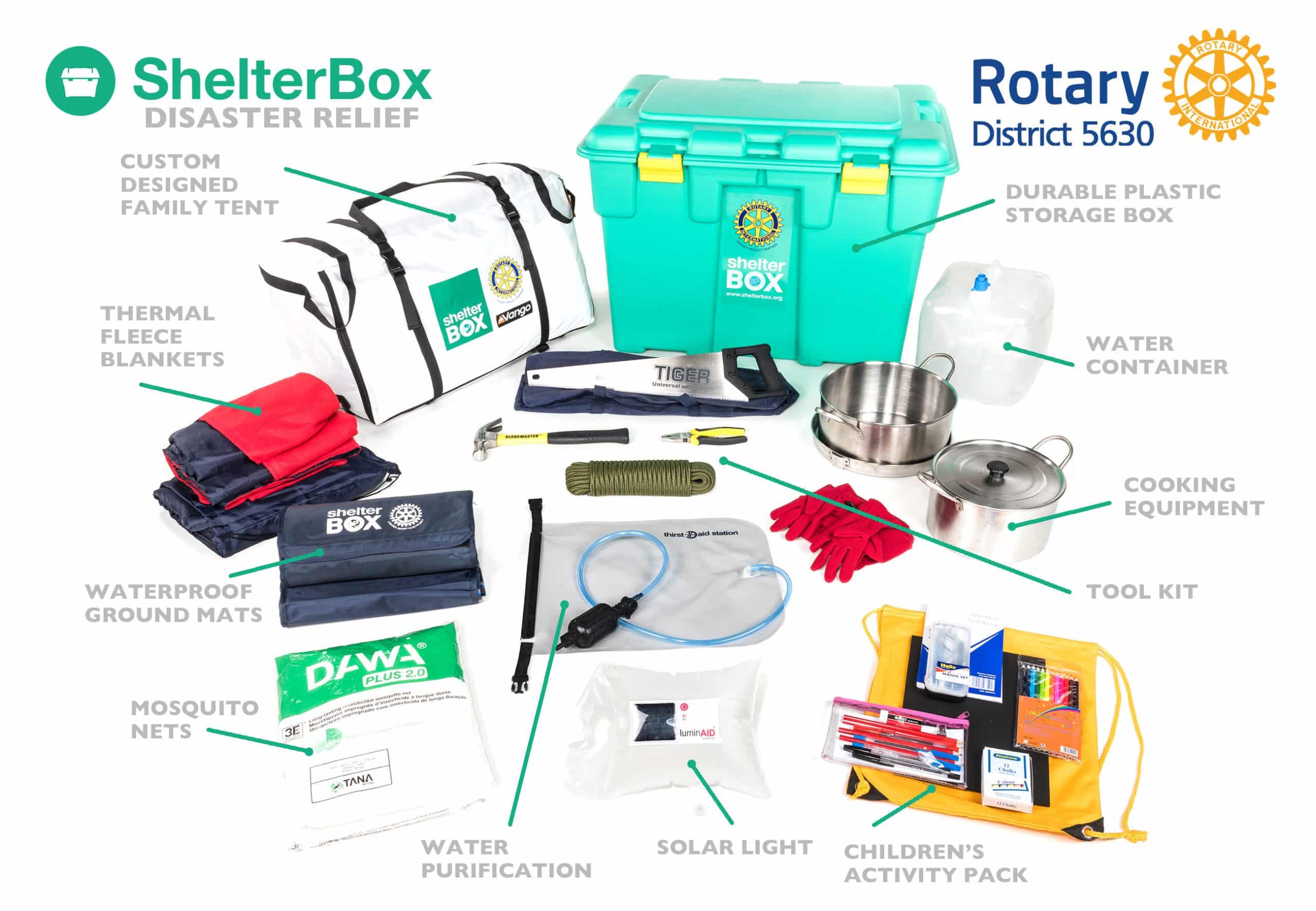 ShelterBoxAidSummary